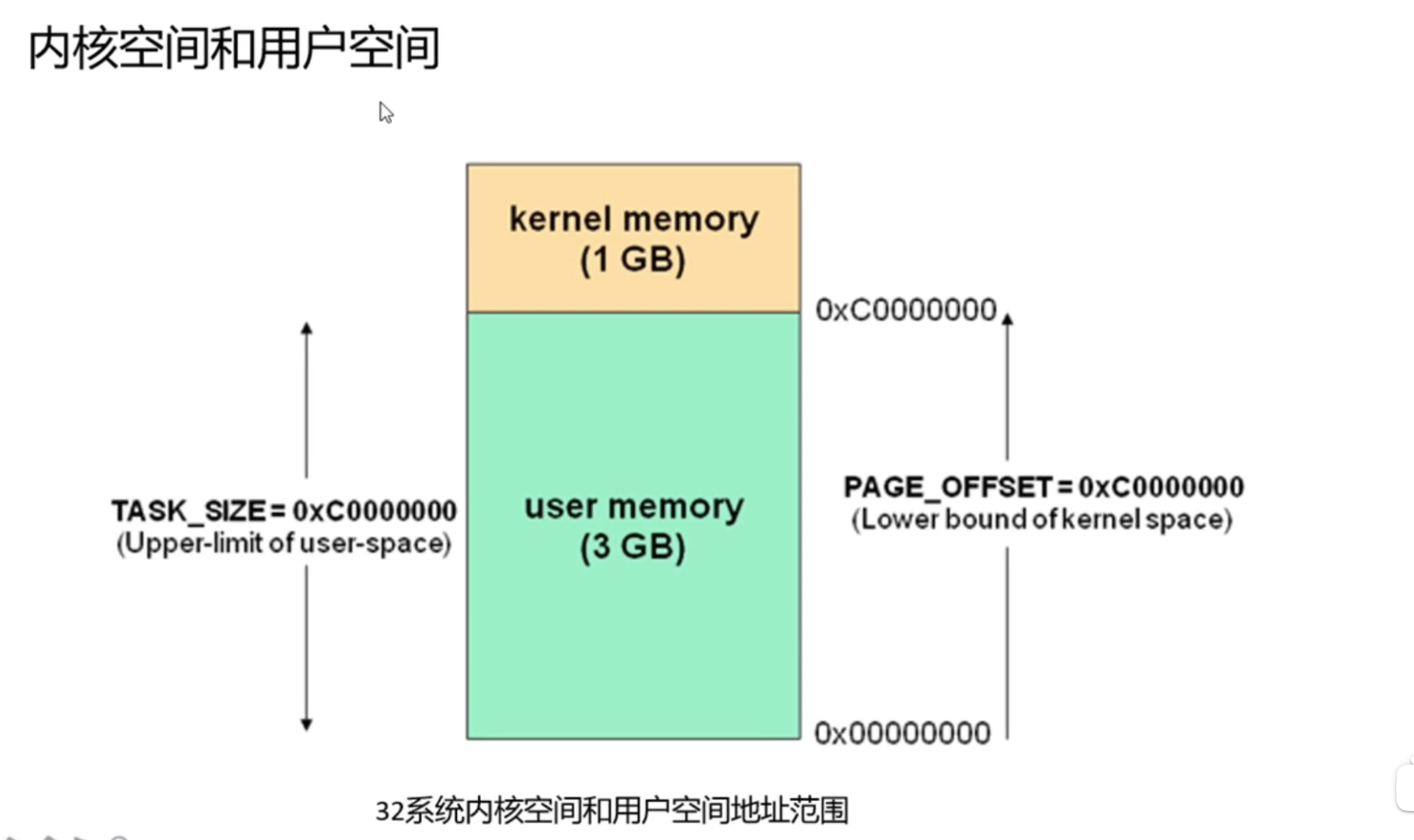 image-20211020195117124