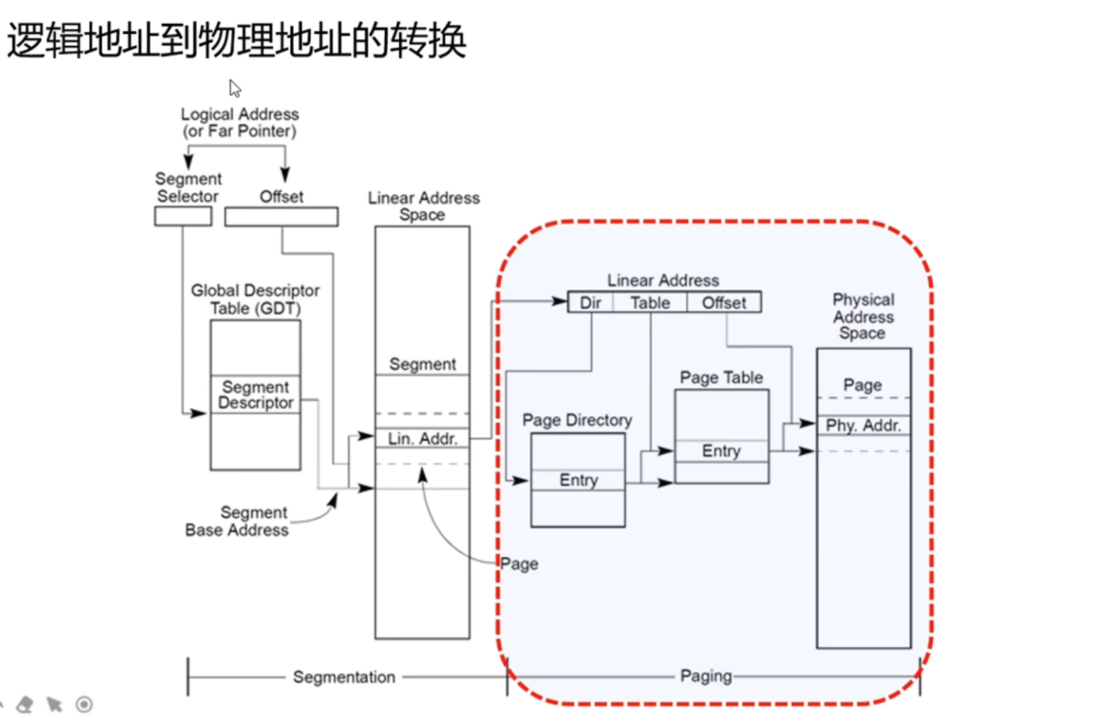 image-20211020210949787