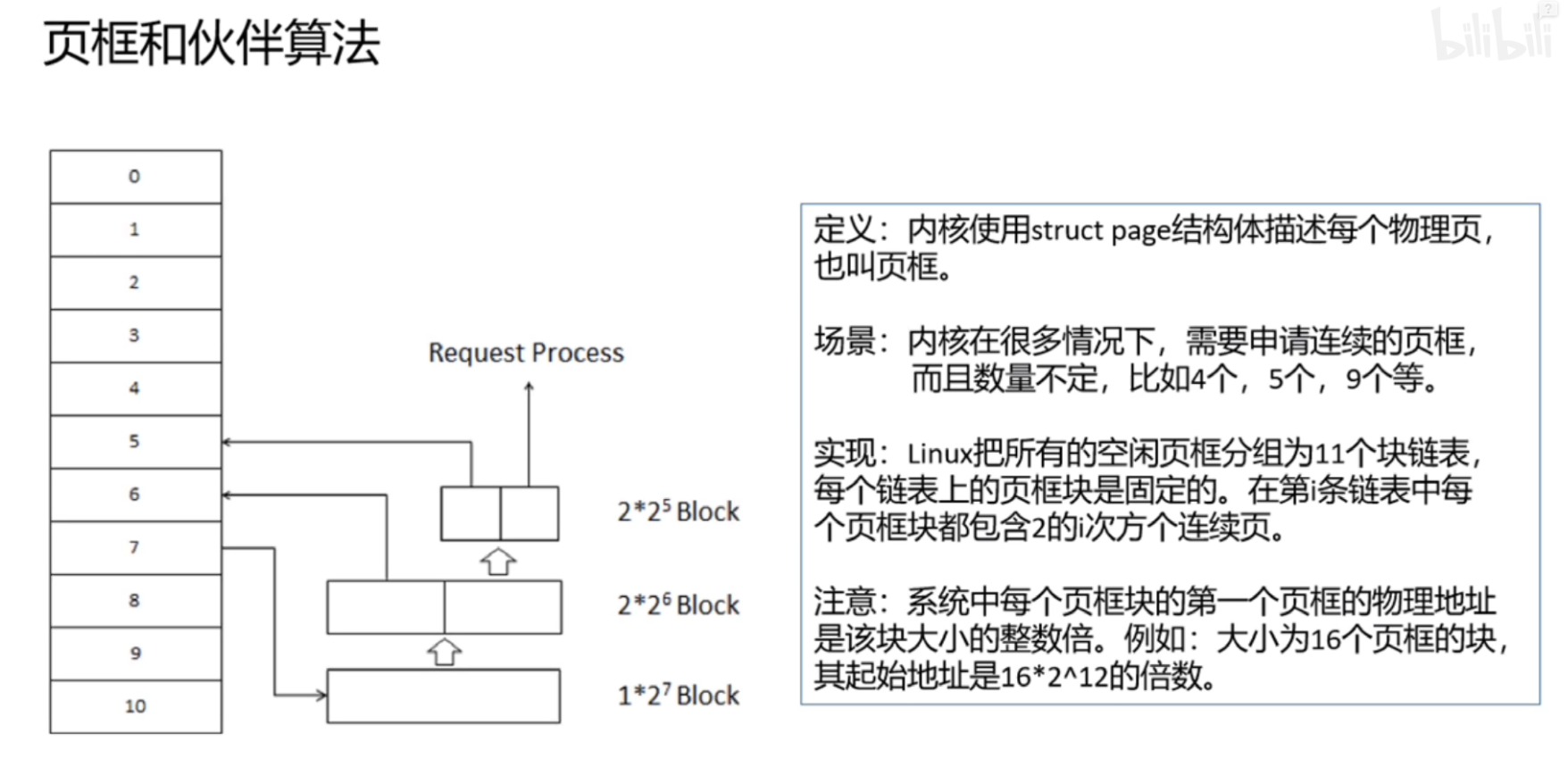 image-20211025141616928