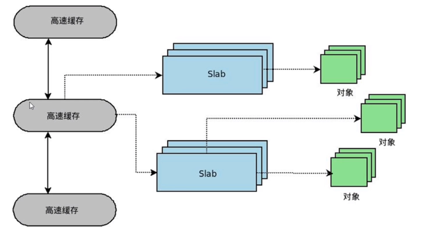 image-20211025143404118