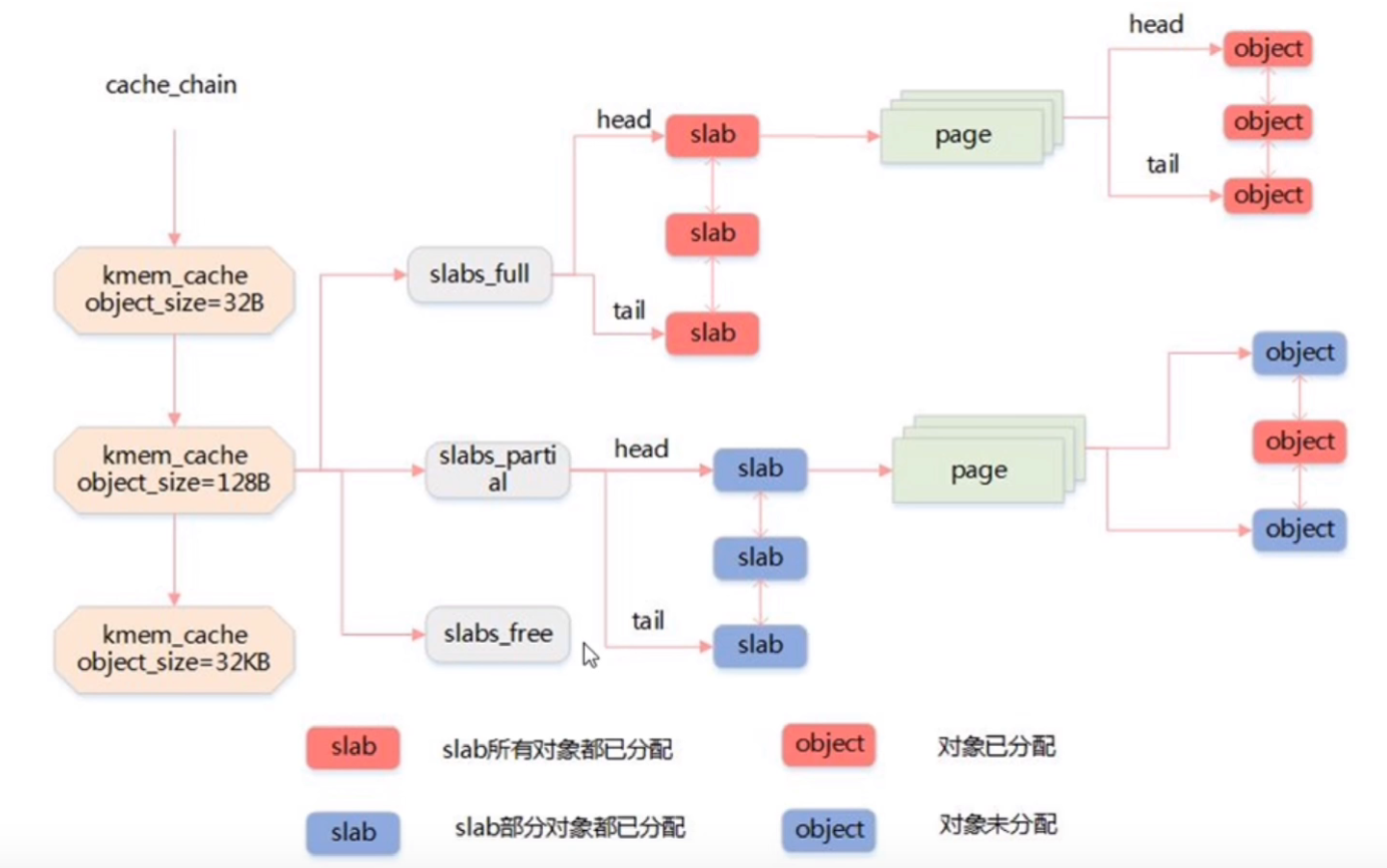 image-20211025144207168