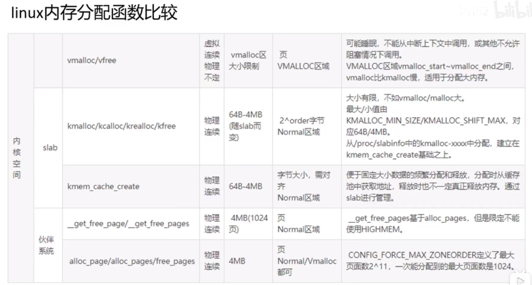 image-20211025154953959