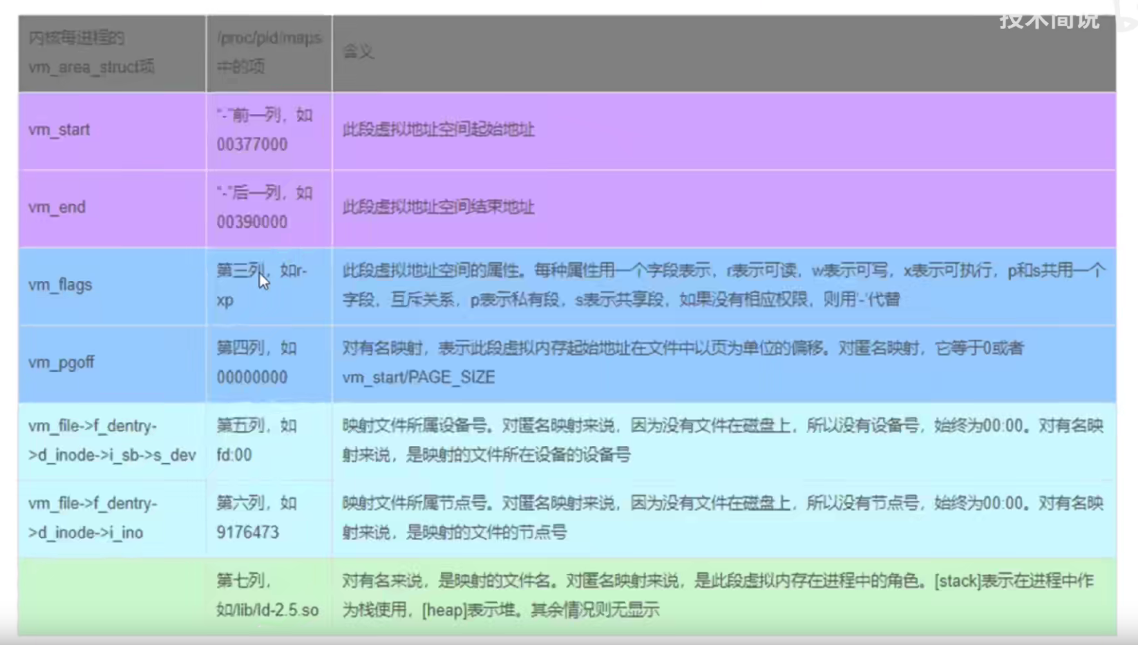 image-20211101190637743