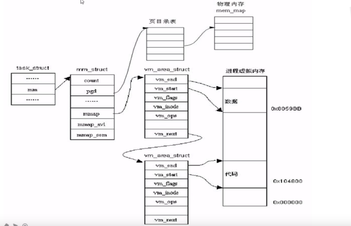 image-20211101193950542