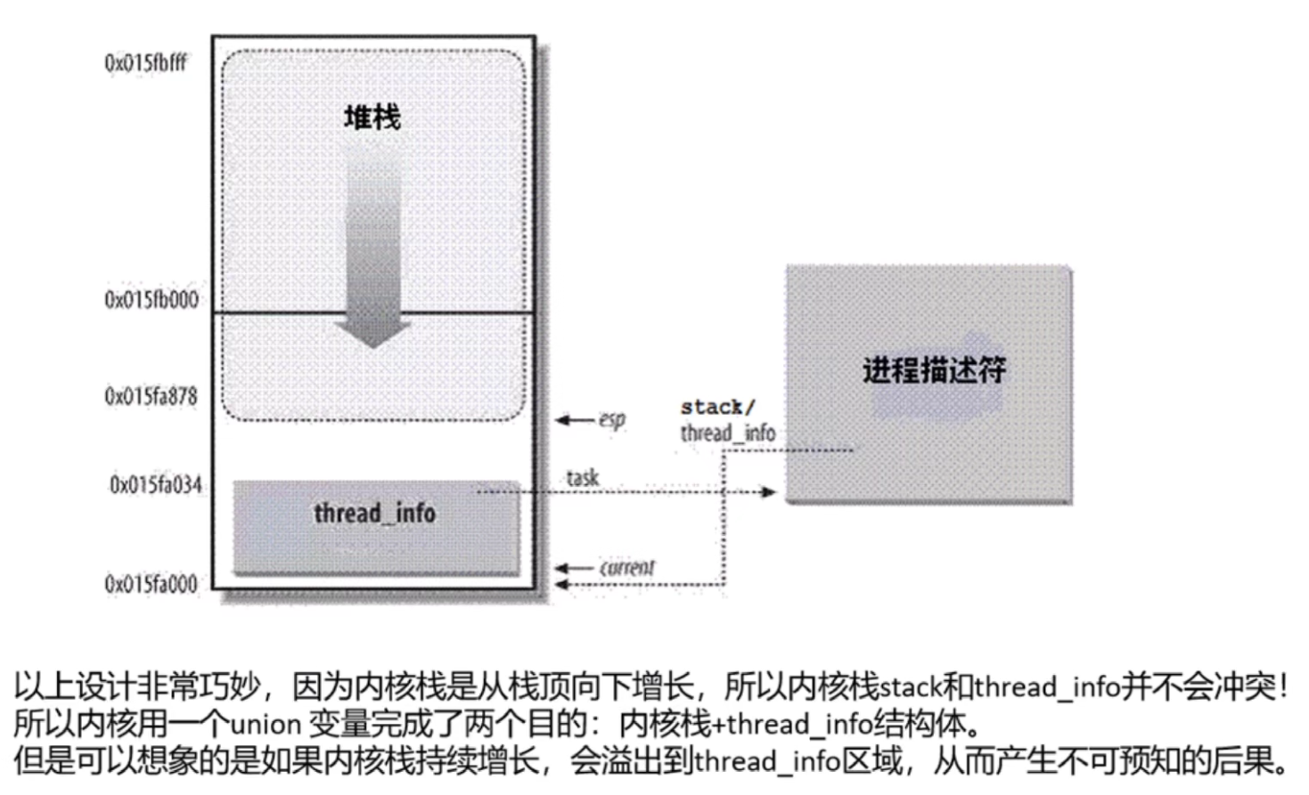 image-20211101205957228