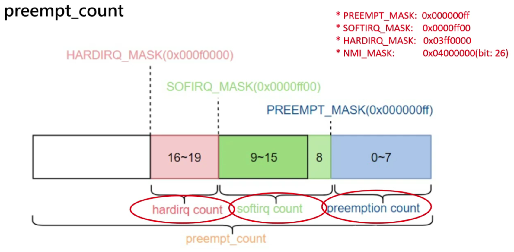 image-20211102153038246