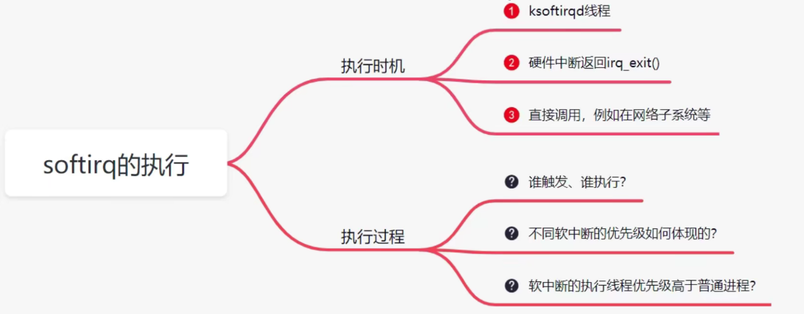 image-20211108114256232