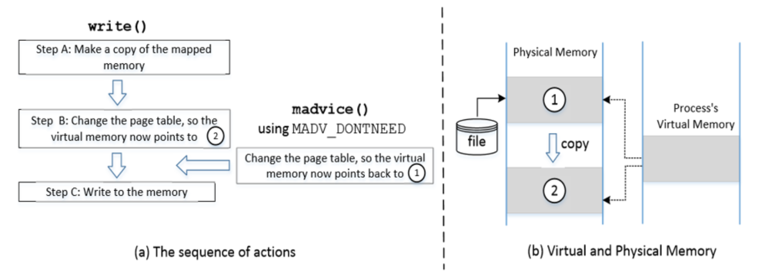 image-20211122155750397